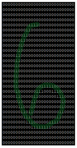 Handgeschreven Cijferherkenning Implementeren op de i.MX RT1060 MCU met TensorFlow Lite