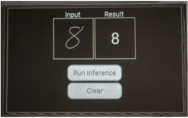 Handgeschreven Cijferherkenning Implementeren op de i.MX RT1060 MCU met TensorFlow Lite