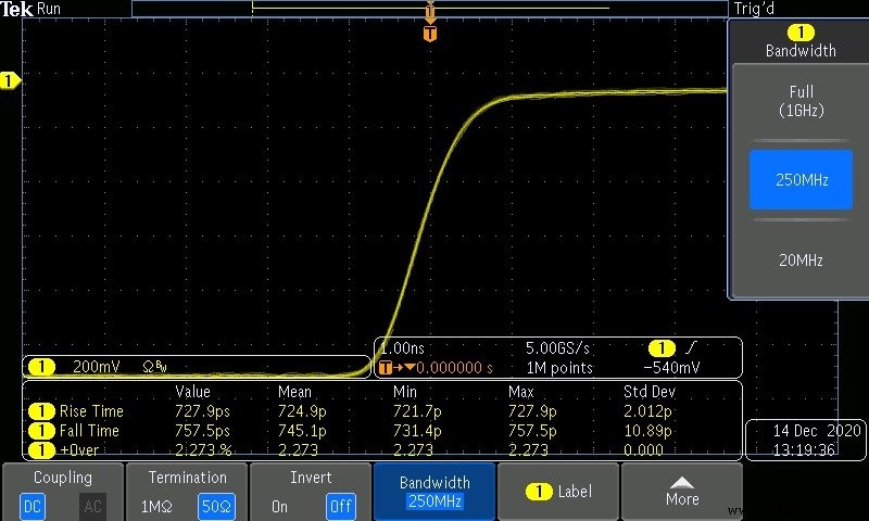 Essentiële Test & Meetapparatuur voor een Professionele Thuislab