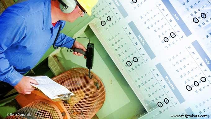 Optimale frequentie voor apparatuurinspecties: Een praktische gids