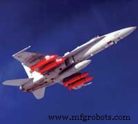 Raytheon Missile Systems Nastreeft Betrouwbaarheidsexcellentie