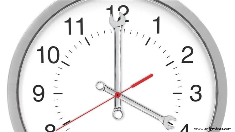 Sleuteltijd: Definitie, Belang En Meting