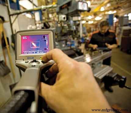 Harley-Davidson Plant Haalt Excellentie met Proactief en Voorspellend Onderhoud