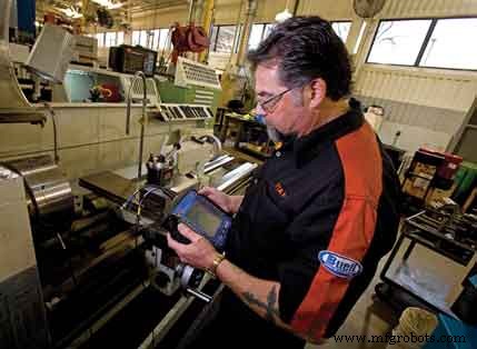 Harley-Davidson Plant Haalt Excellentie met Proactief en Voorspellend Onderhoud