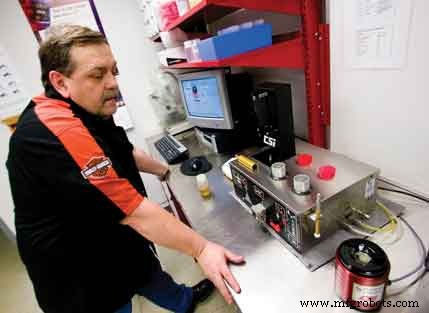 Harley-Davidson Plant Haalt Excellentie met Proactief en Voorspellend Onderhoud