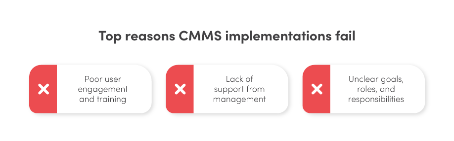 12 Bewezen praktijken voor een succesvolle CMMS implementatie