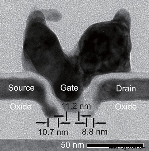 CNT Doorbraken in Transistor Schaling en Integratie Ebben Weg voor Next-Gen Chips