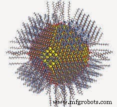 Halfgeleider Nanodeeltjes: Eigenschappen, Synthese en Toepassingen