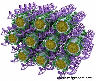 Voortgang in 3D DNA Nanostructuren: Van Vouwen Naar Functionele Toepassingen