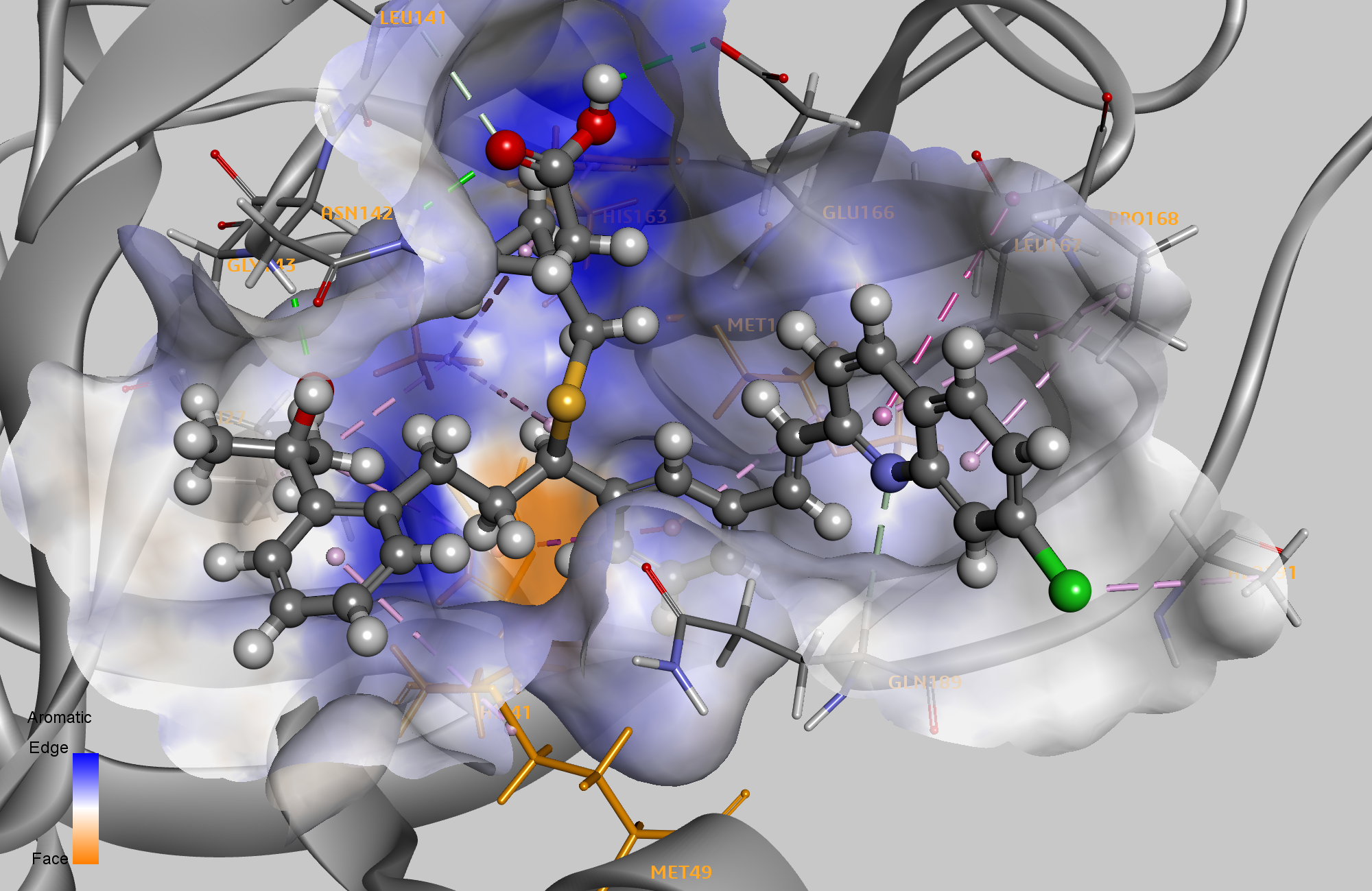 Farmacophore-Gestuurde Virtuele Screening Verbetert Medicijnhergebruik voor COVID-19