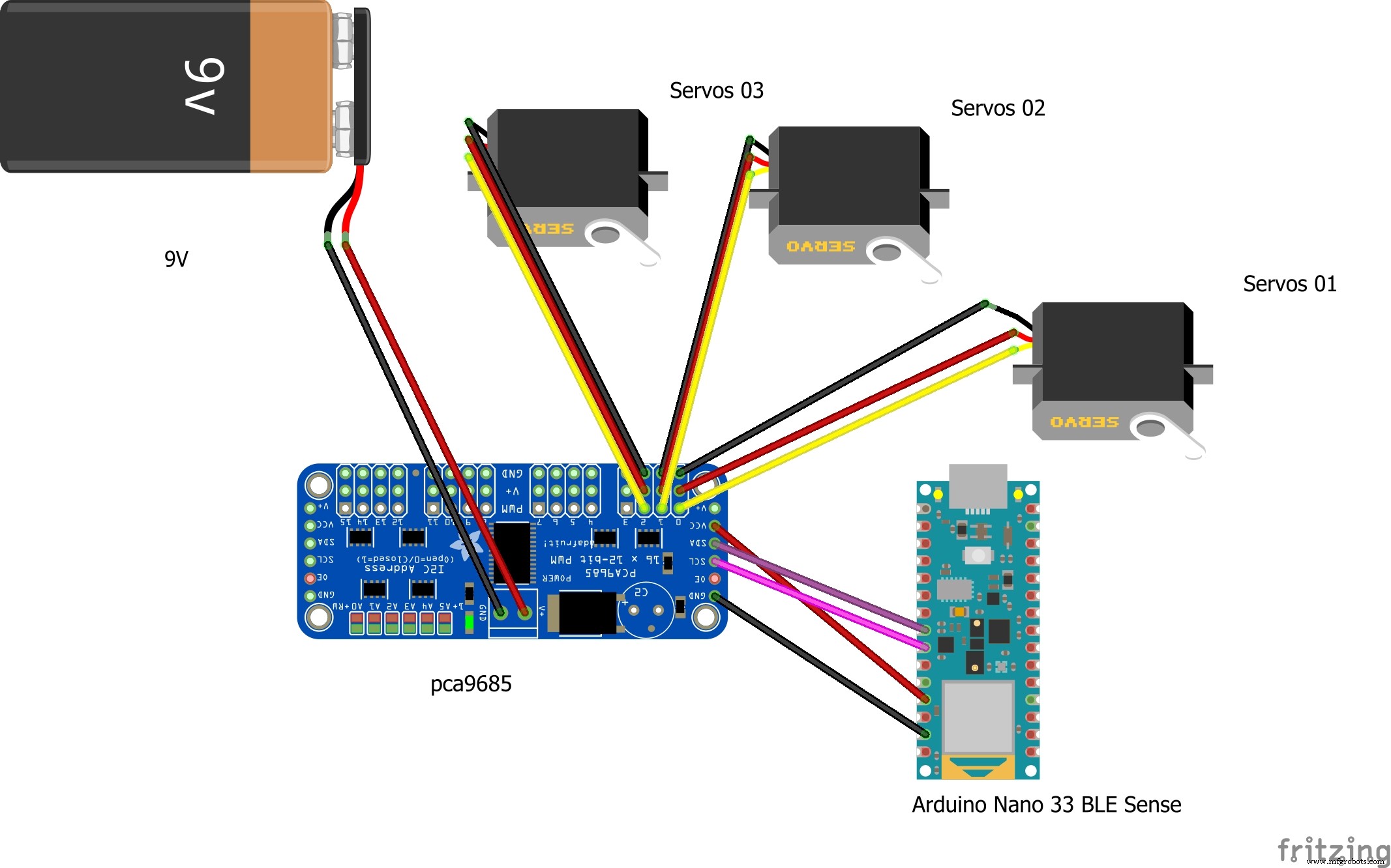 TinyML Taaldetector met Edge Impulse op Arduino Nano 33 BLE Sense