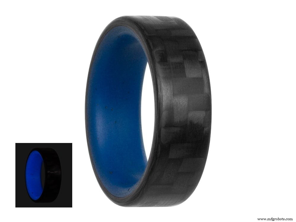 7 Onmisbare Cadeaus voor Nerds in 2024