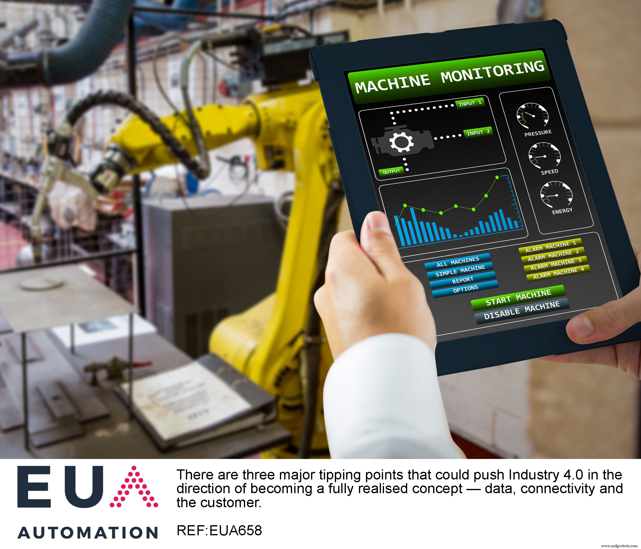 Sleuteltechnologieën Die de Industrie 4.0 Revolutie Drijven