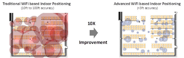Waarom ultra-precieze Wi-Fi-positionering essentieel is voor industriële contacttracing