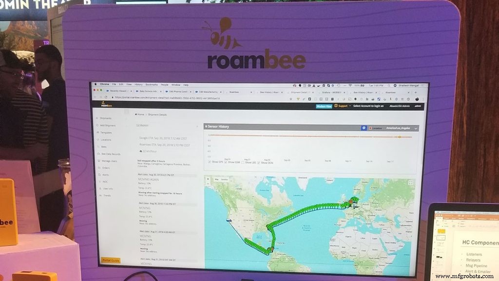 7 belangrijke IoT-innovaties in de schijnwerpers op Dreamforce 2021