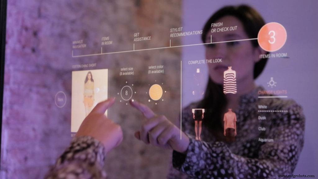 8 IoT-trends Voor 2017: Expertschetsen