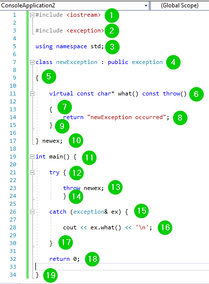 C++ Exception Handling: Praktische Try, Catch, Throw Voorbeelden