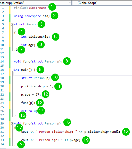 C++ Structs Uitgelegd met een Praktisch Voorbeeld