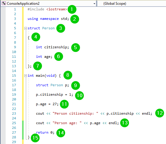 C++ Structs Uitgelegd met een Praktisch Voorbeeld