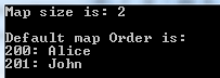 std::map in C++ Onder de Knie: Uitgebreide Handleiding met Code‑Voorbeelden