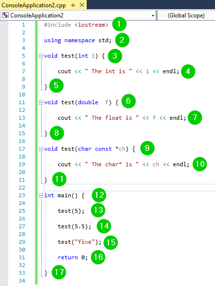 C++ Polymorfisme Uitgelegd: Praktische Voorbeelden & Kernconcepten
