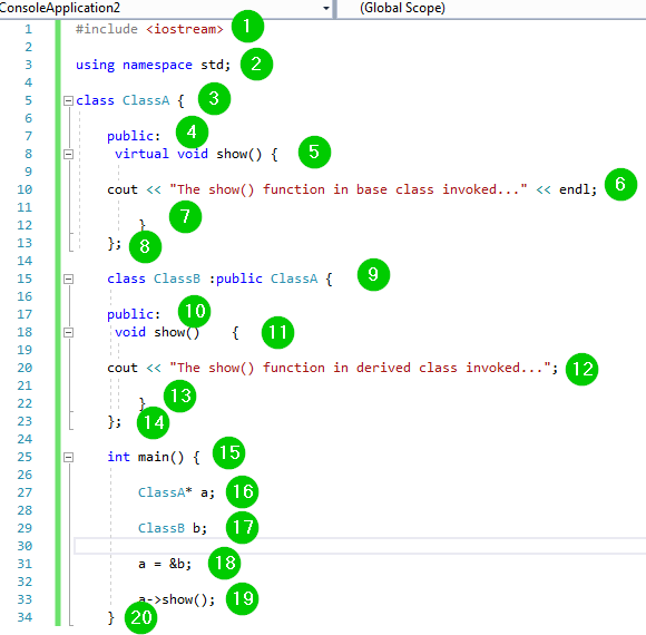 C++ Polymorfisme Uitgelegd: Praktische Voorbeelden & Kernconcepten