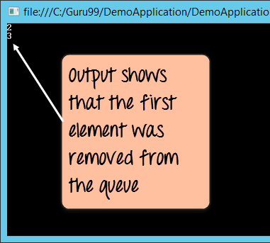 C# Queues Beheersen: Enqueue, Dequeue en First-In-First-Out Operaties Uitgelegd