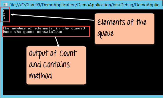 C# Queues Beheersen: Enqueue, Dequeue en First-In-First-Out Operaties Uitgelegd