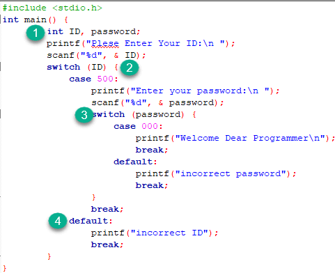 Switch-Case in C Begrijpen: Syntaxis, Voorbeelden en Best Practices