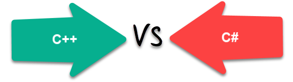 C# vs C++: Duidelijke Vergelijking van Kenmerken, Prestaties en Use Cases