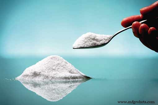 Titaniumdioxide (TiO₂) Markte Update – Q1 2021 Prijzen, Aanbod & Regionaal Outlook