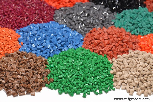 Kunststofadditieven: Typen, Functies, En Industrieleidende Oplossingen