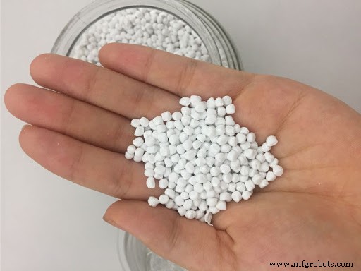 Kunststofadditieven: Typen, Functies, En Industrieleidende Oplossingen