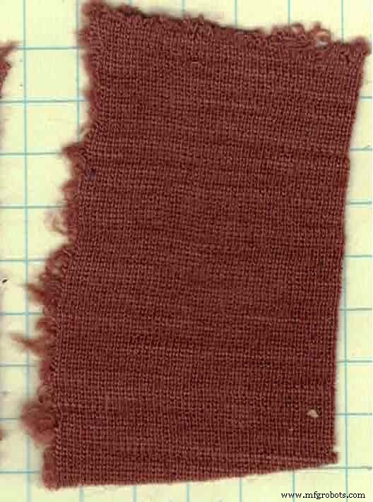 Eenbad-zure verwen: een natuurlijke benadering voor textielkleuring