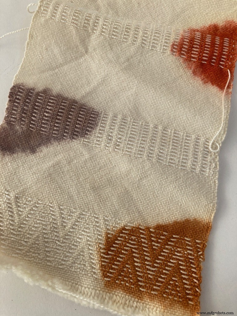Eenbad-zure verwen: een natuurlijke benadering voor textielkleuring