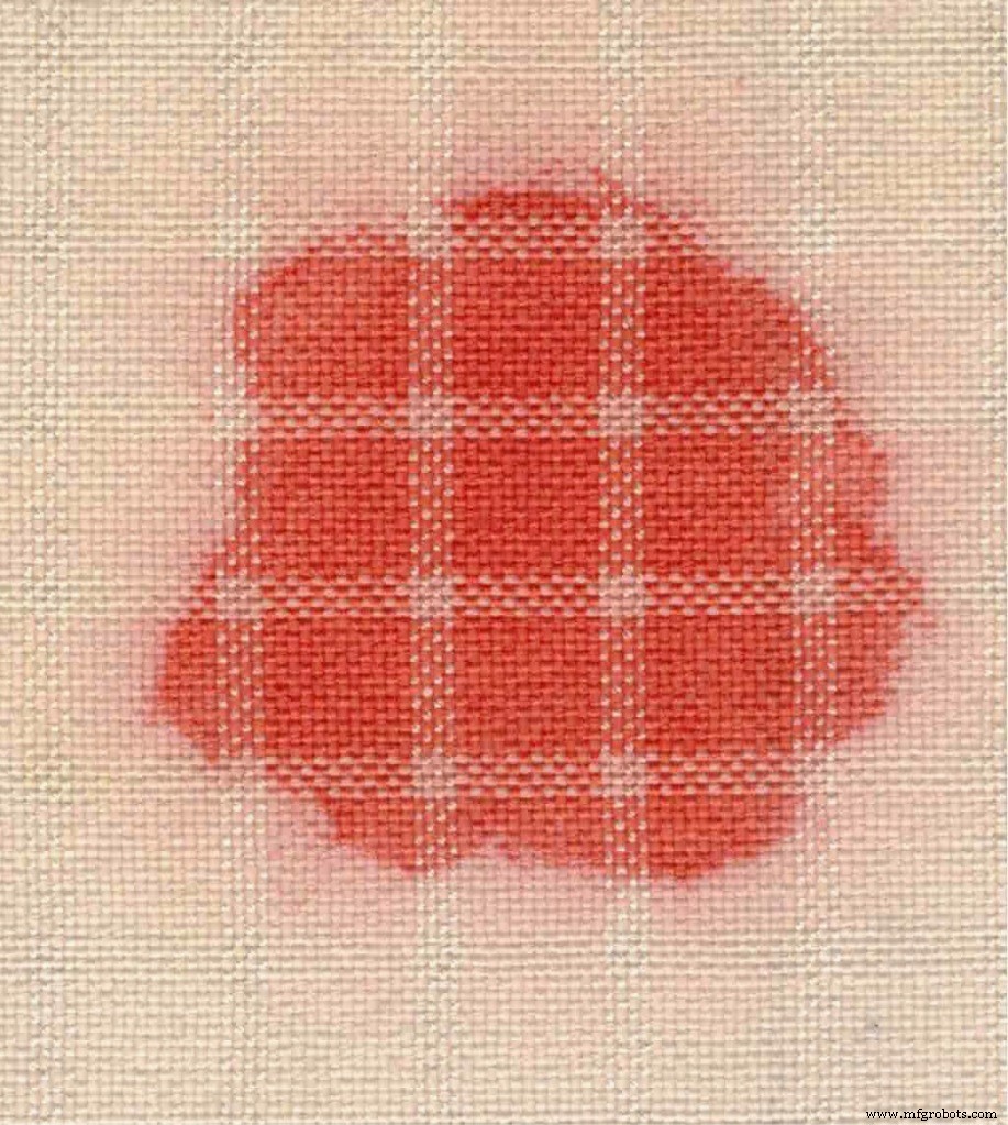 Eenbad-zure verwen: een natuurlijke benadering voor textielkleuring