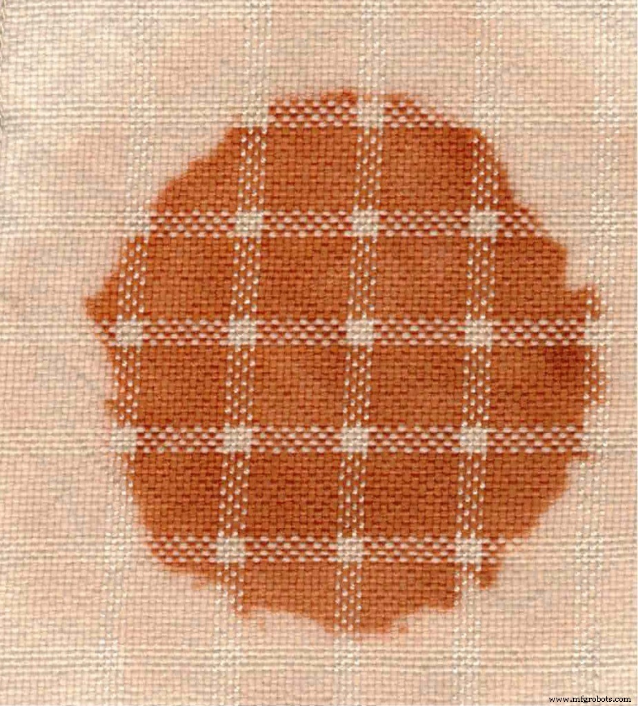 Eenbad-zure verwen: een natuurlijke benadering voor textielkleuring