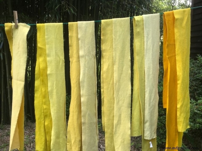 Gele flavonoïde verwen optimaliseren: de cruciale rol van pH en krijt in natuurlijk verven