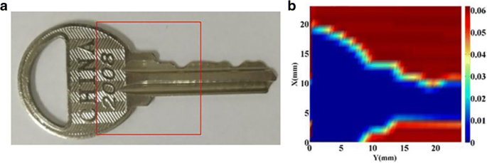 Grootschalige, uniforme grafeen-nanomeshes gefabriceerd voor hoge-snelheid, kamertemperatuur terahertz-detectie