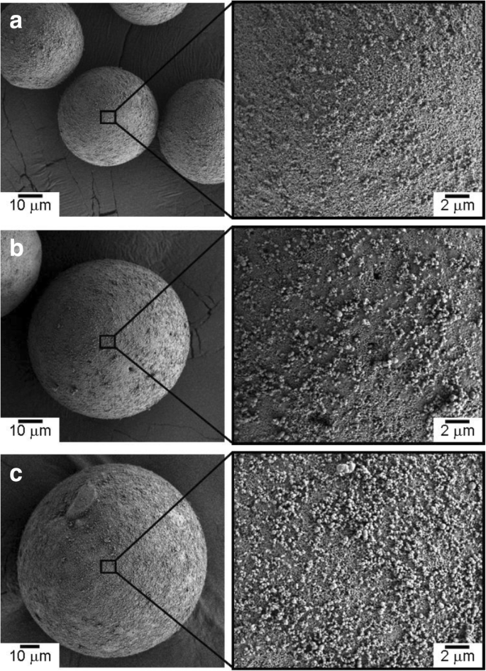 Geoptimaliseerde microstructuur en verbeterde mechanische eigenschappen van Al₂O₃‑gebaseerde nanokoolstof‑composieten via elektrostatische assemblage