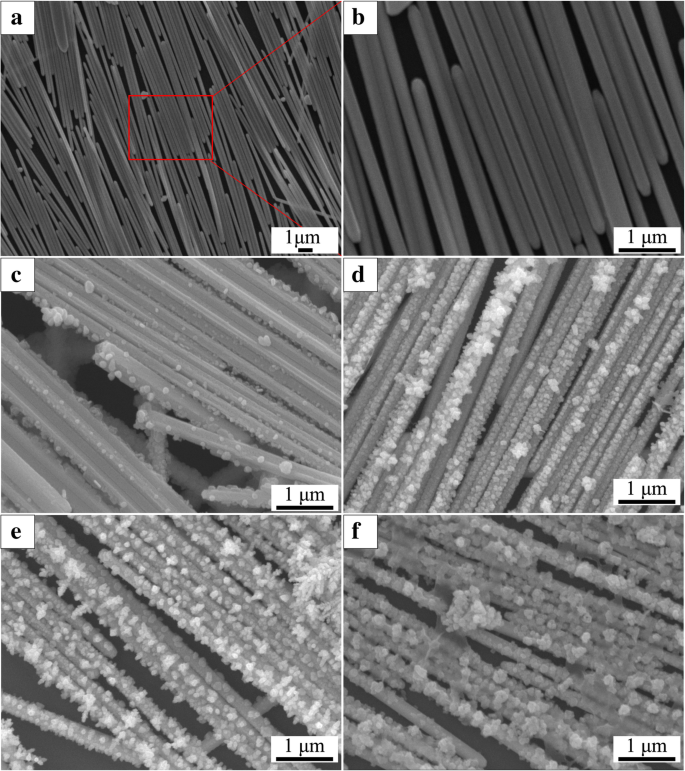 Hoge-Prestatie Flexibele Superhydrofobe Zilver Nanodraad Arrays voor Ultra-Gevoelige Oppervlakte-Vergrote Raman Spectroscopie