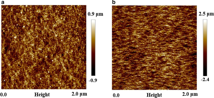 Efficiënte ICP-etching voor zwarte GaAs-nanoarrays: Eenvoudige fabricage & lage reflectantie