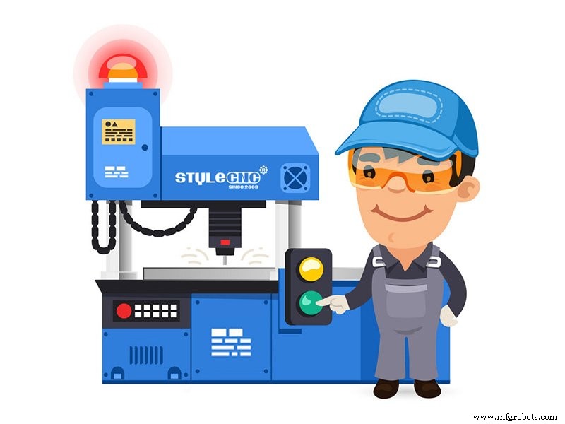 CNC-router basis: Een beginnersgids voor meesterwording