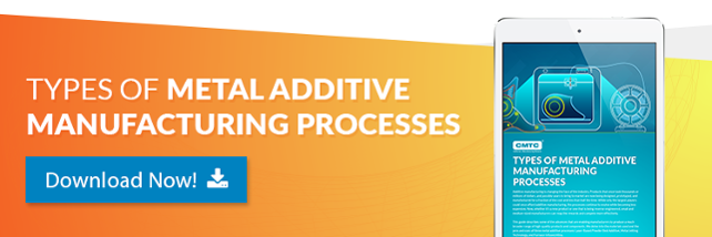 Metaal Additive Manufacturing: Belangrijke inzichten voor moderne productie