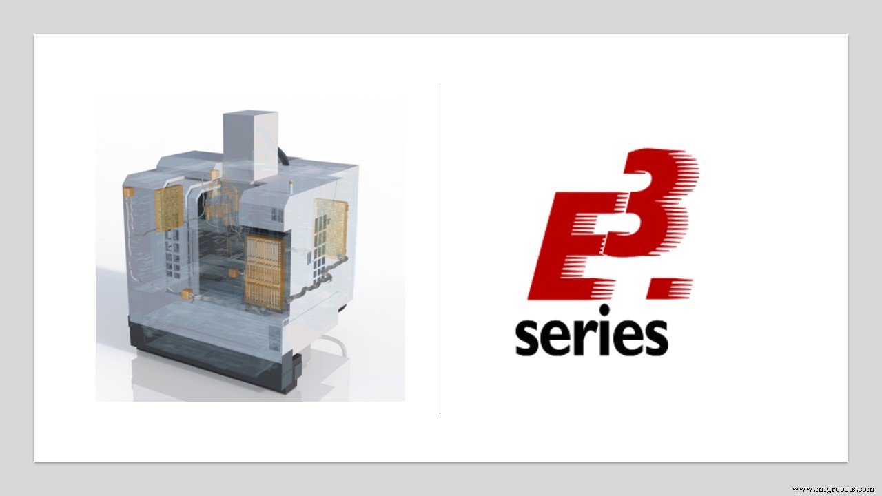 E3.series beheersen voor industriële apparatuurontwerp: Geünificeerde elektrische en mechanische engineering