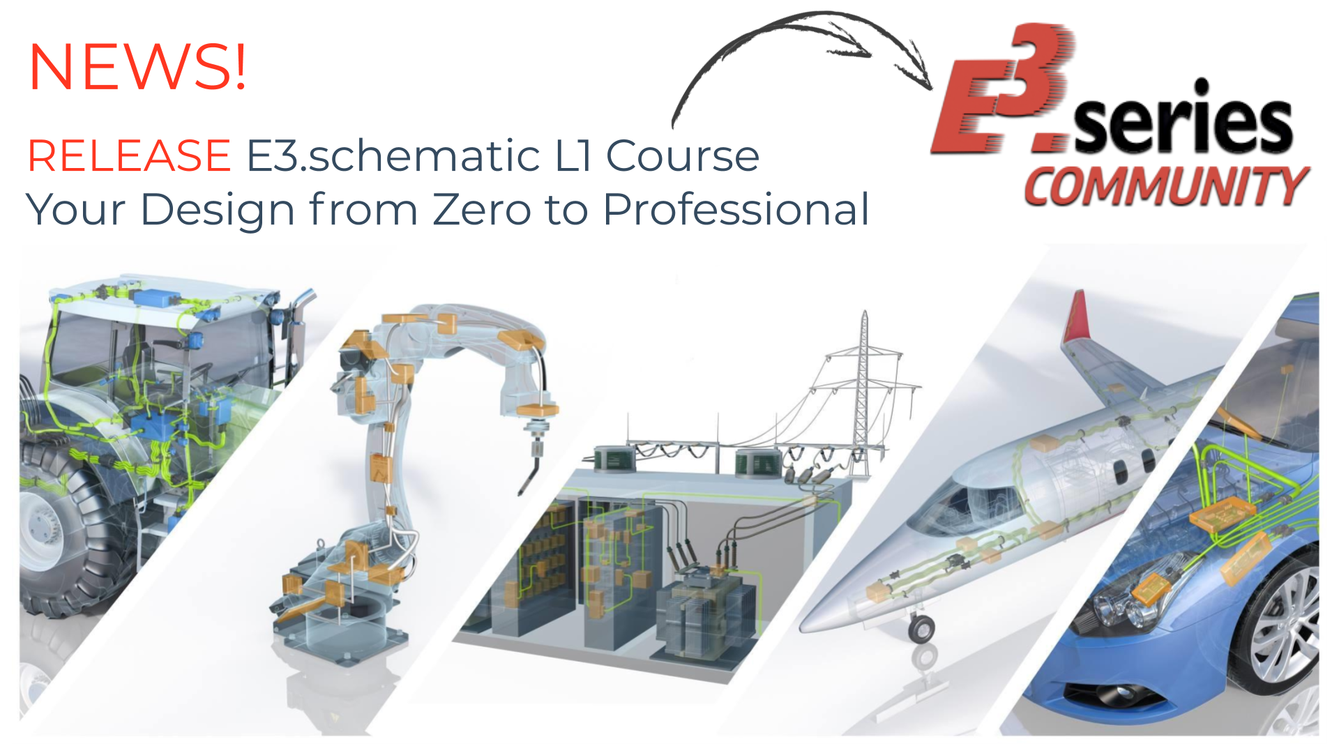 E3.series beheersen voor industriële apparatuurontwerp: Geünificeerde elektrische en mechanische engineering