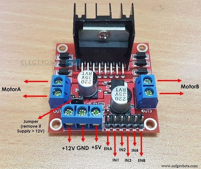 AI-gestuurd obstakelvermijdingssysteem met Arduino en ultrasone sensoren