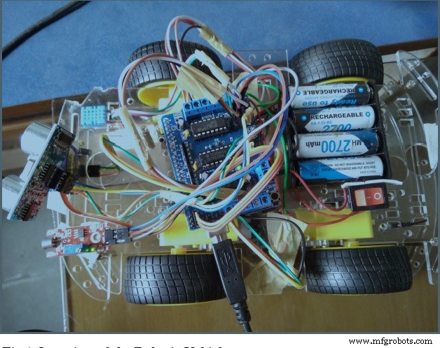 Arduino Uno Gebaseerde Mensendetectie Robot: Stap-voor-stap Sensorintegratie