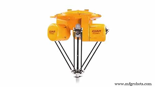 Industriële Robots: De Complete Expertgids