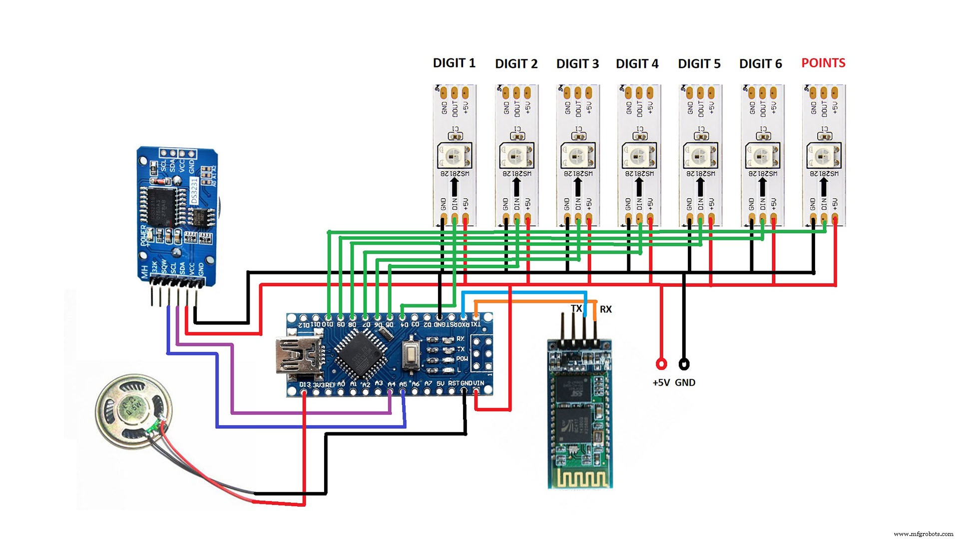 3D RGB Arduclock – Bluetooth LED Tijdstuk met Real-Time Clock